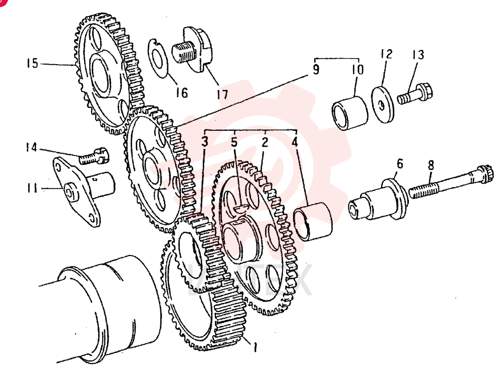 GEAR