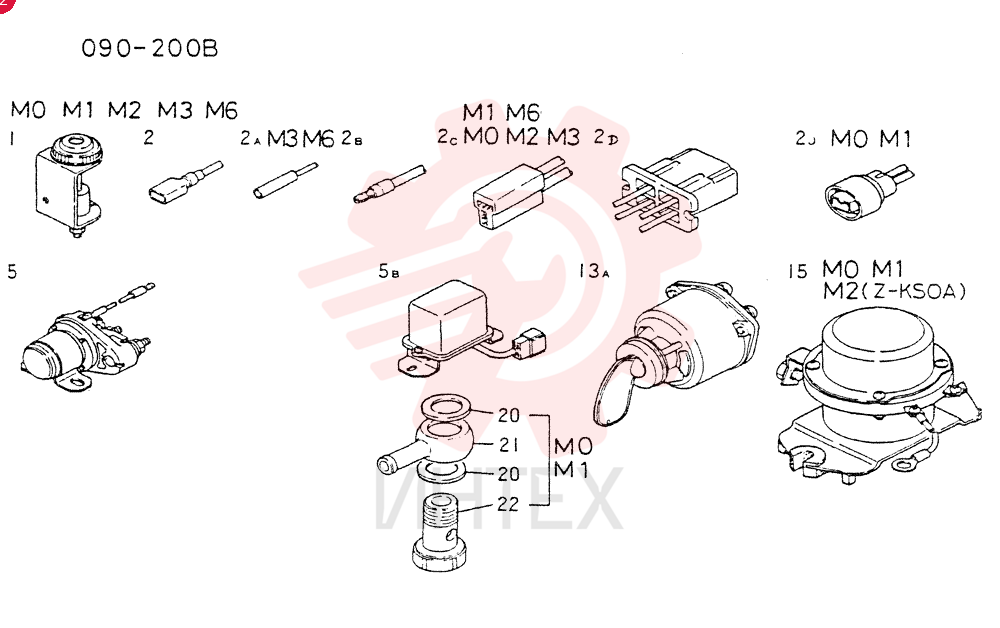 INSTRUMENT(M2)