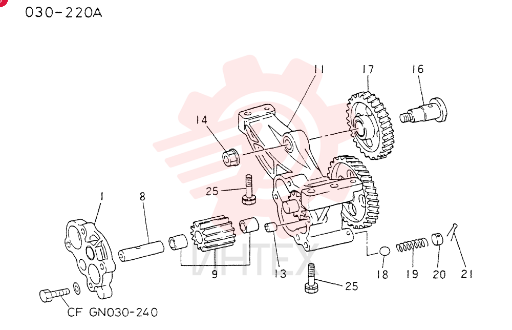 OIL PUMP & GEAR TRAIN(M0)