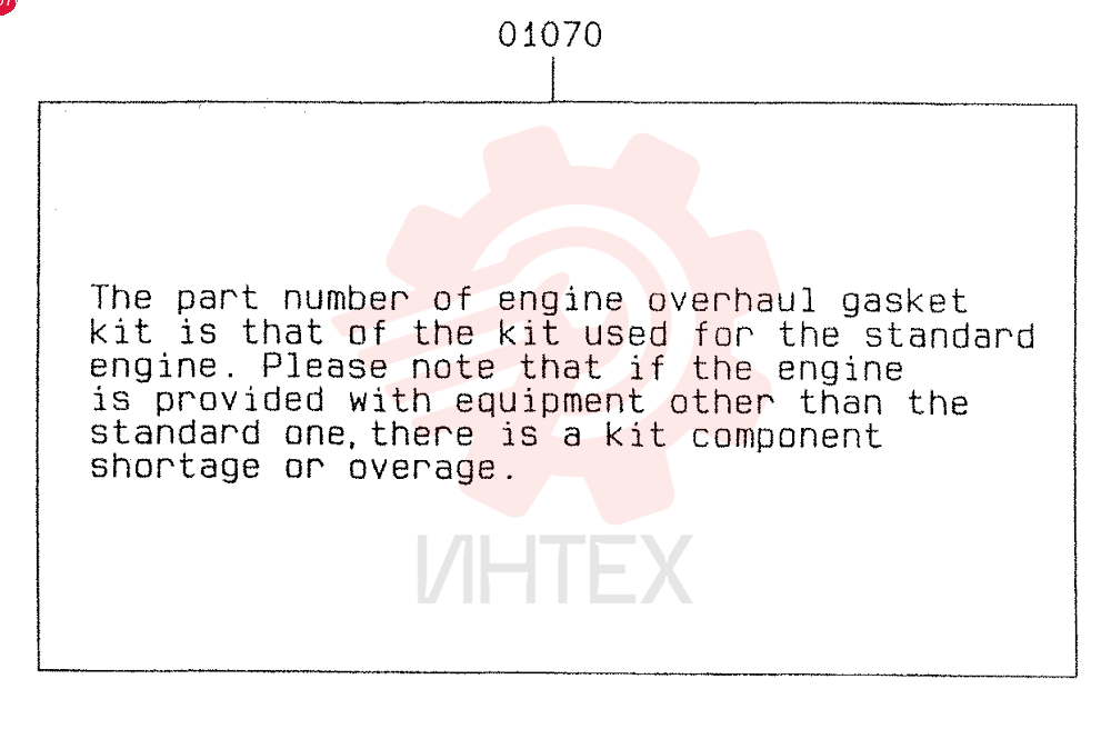 GASKET KIT