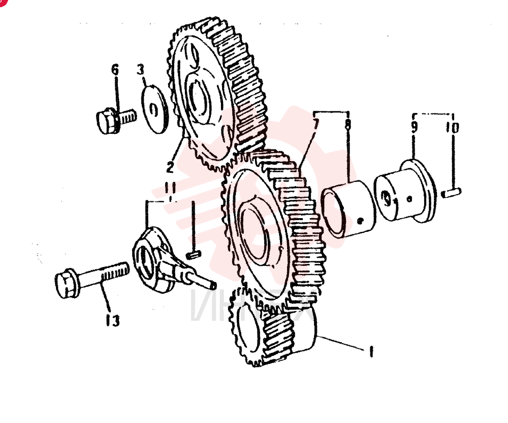 GEAR