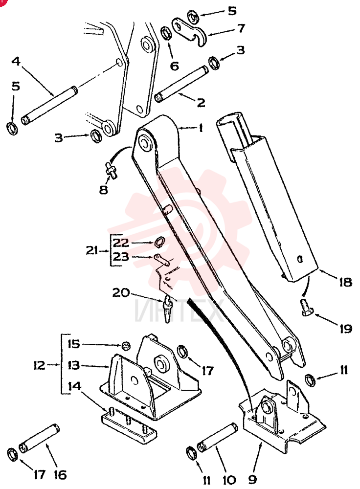 STABILIZER