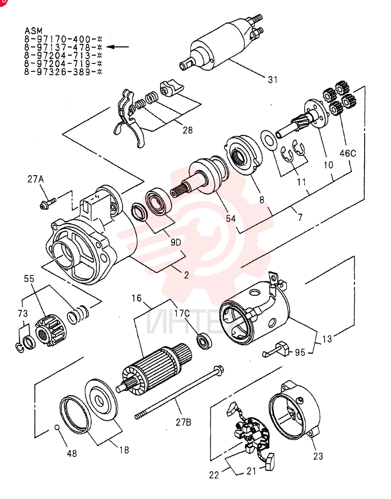 STARTER 0-65