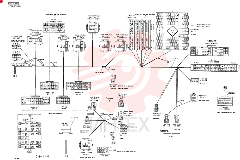 CONTROLLER GROUP YT22E00033F2 (2)