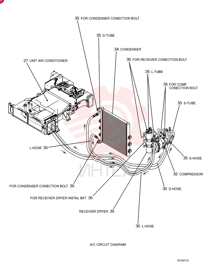 AIR CONDITIONER YN20M00118F1