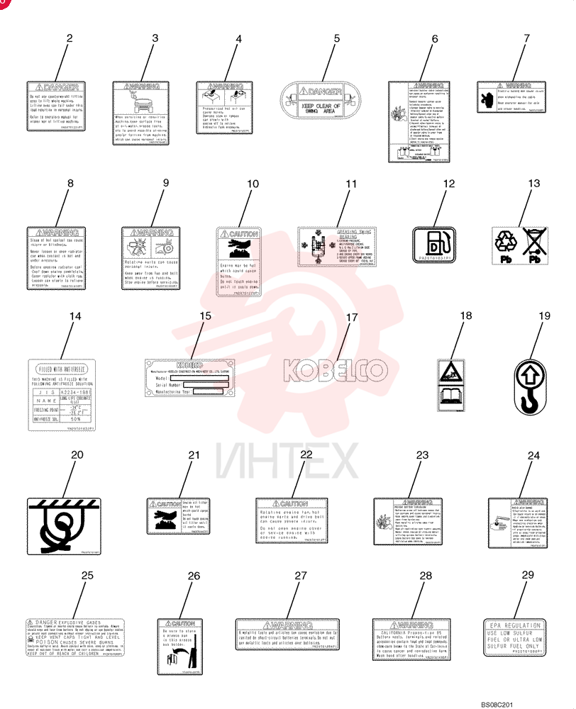 DANGER DECAL YN20T01221P1 (1)