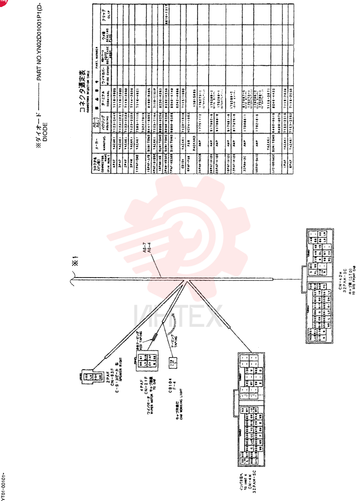 CONTROLLER GROUP YT22E00007F2 (2)