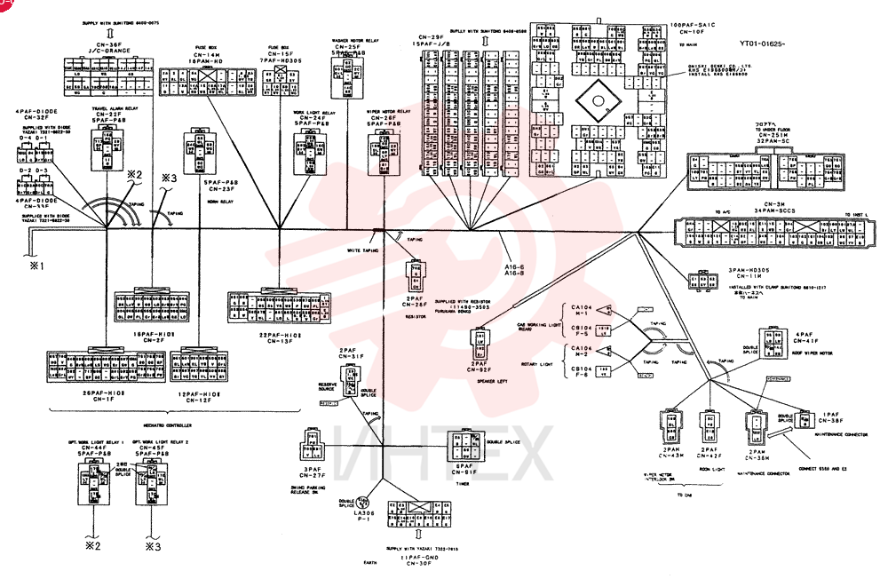 CONTROLLER GROUP YT22E00007F3 (3)