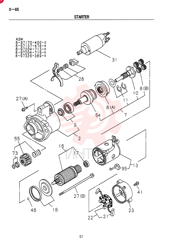 STARTING MOTOR VI8971374781 (2)