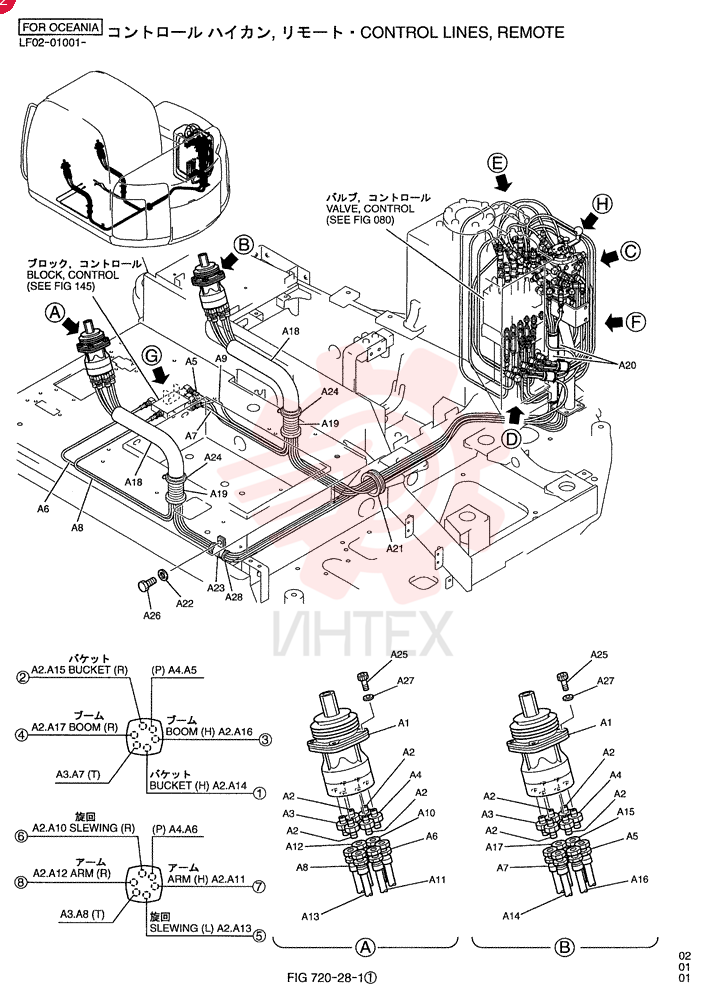CONTROL LINES, REMOTE LF68H00014F2