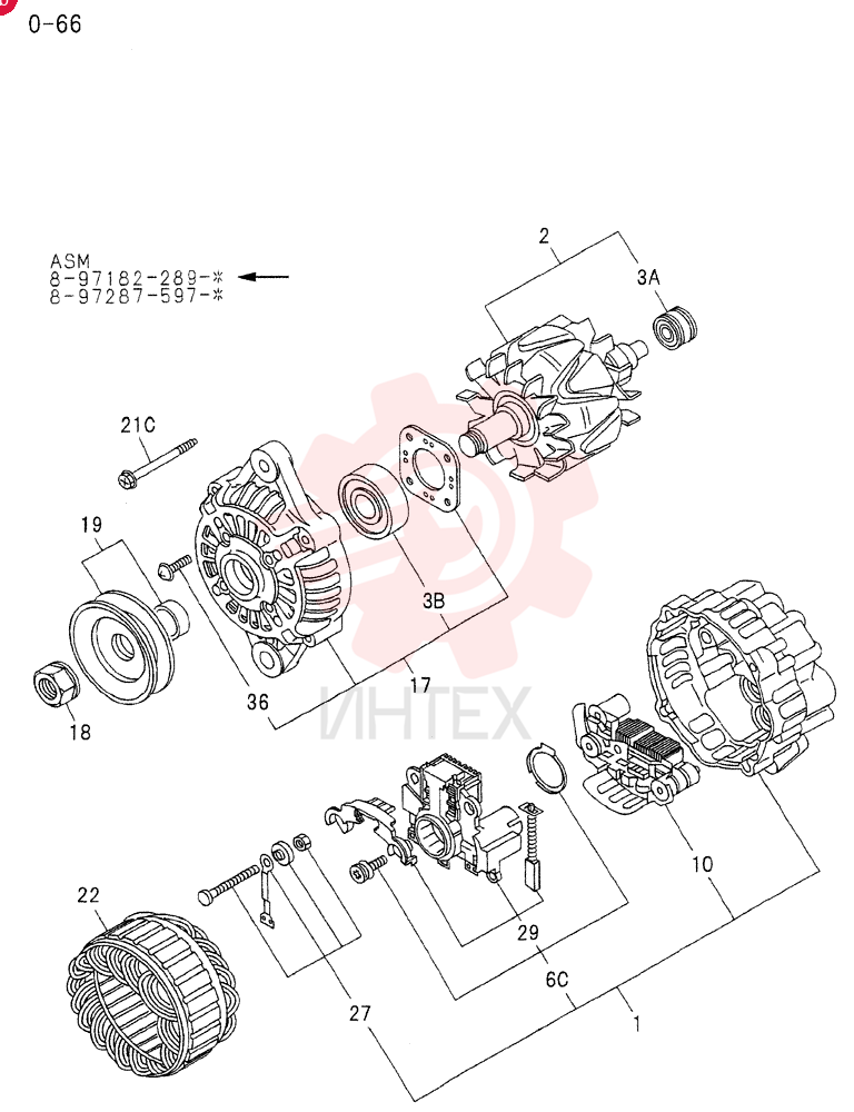 GENERATOR 0-66