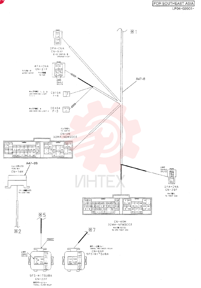CONTROLLER ASSY. YT22E00032F3 (1)