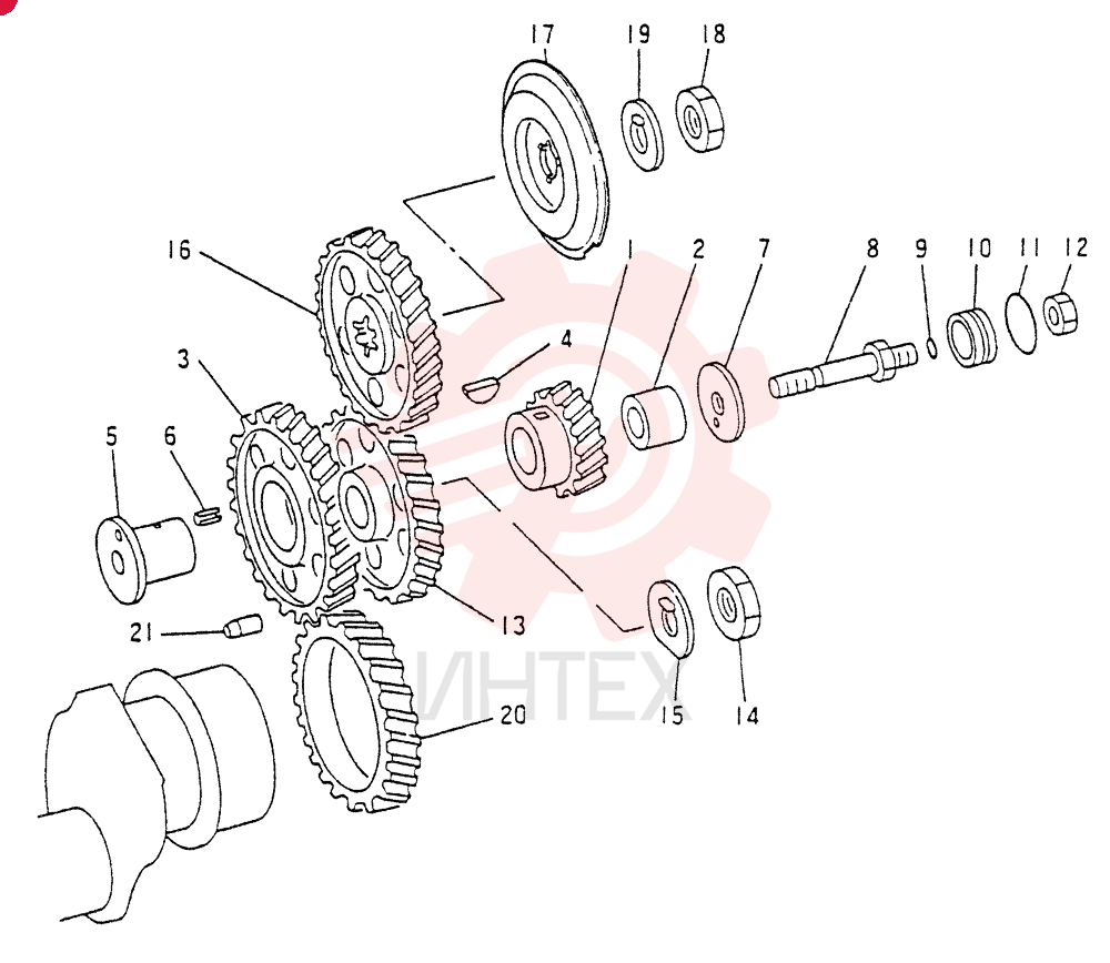 GEAR