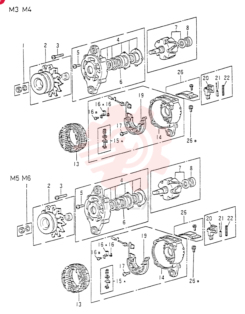 ALTERNATOR