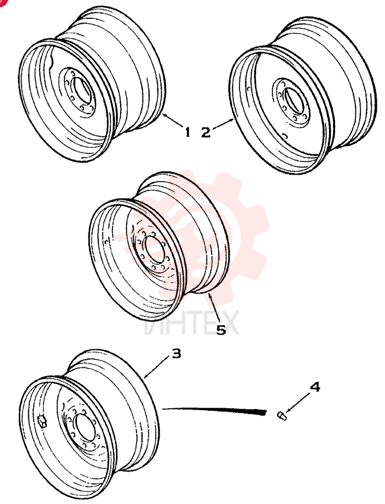 RIM