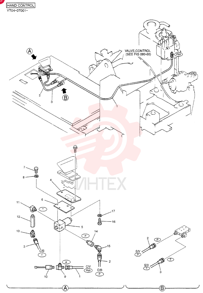 CONTROL LINES, REMOTE YT68H00042F1