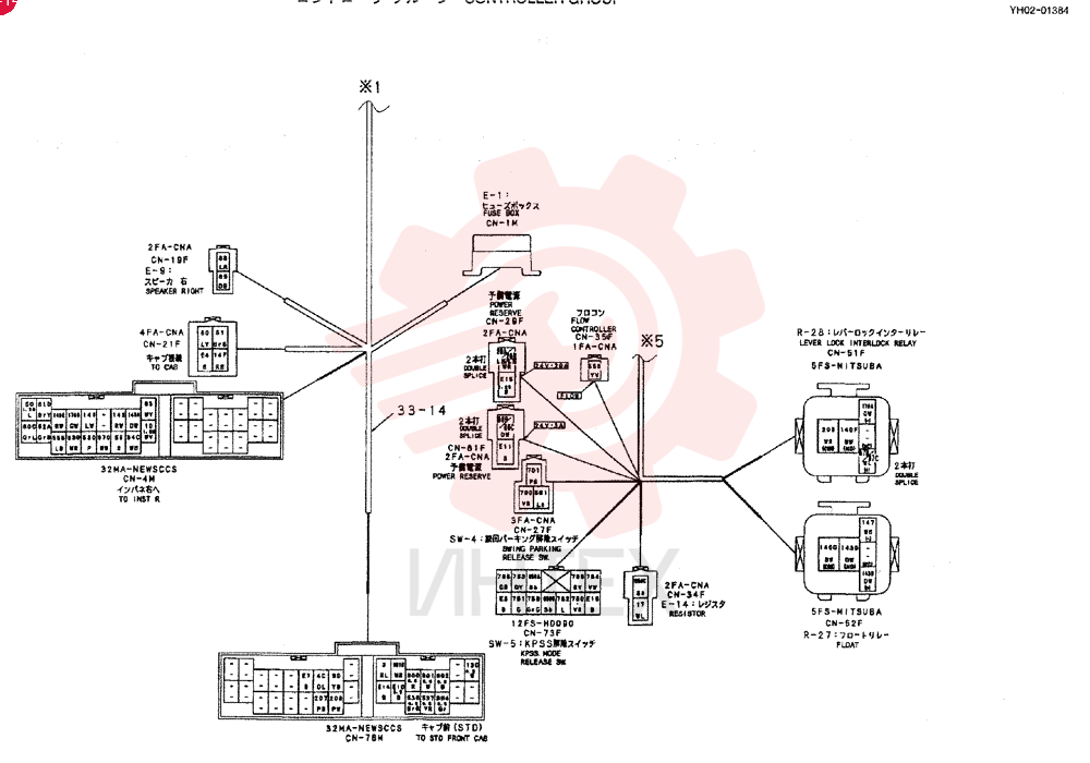CONTROLLER ASSY YY22E00024FA (2)