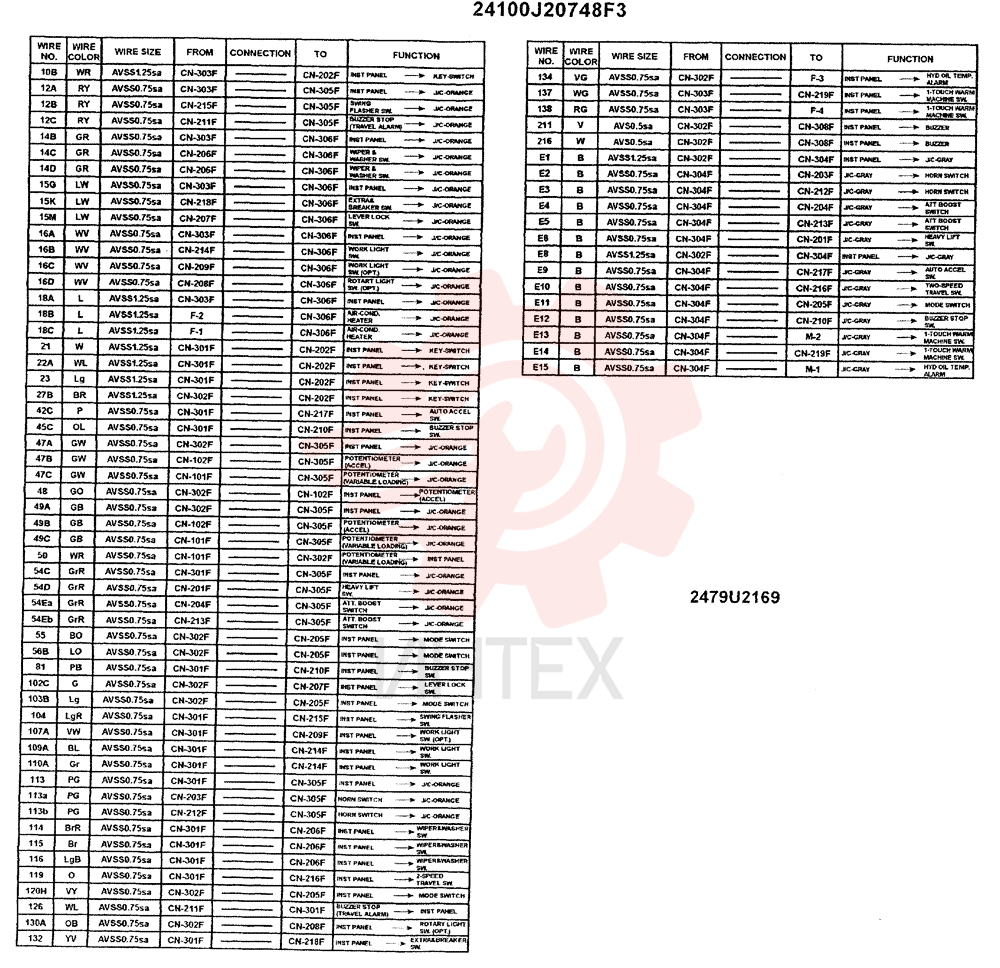 HARNESS ASSY, INST PANEL 24100J20748F3 (4)