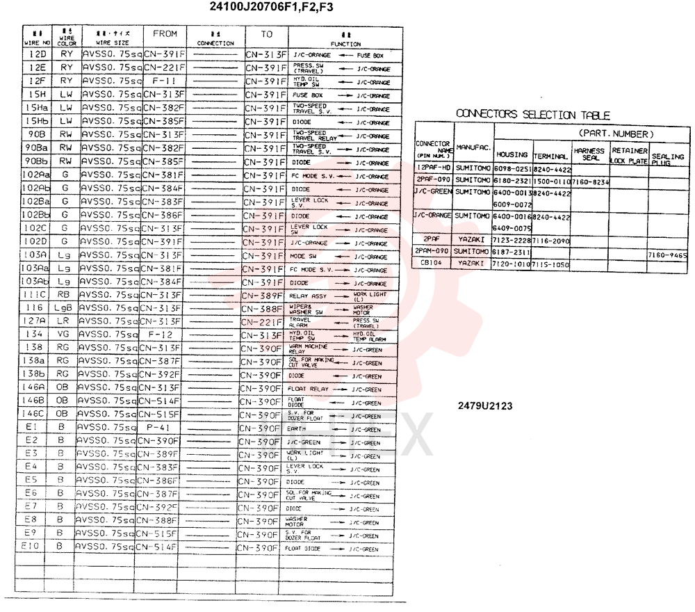 WIRING ASSY, ELEC (F1 ONLY), Serial Range: -4/9/99 24100J20706F1 (13)