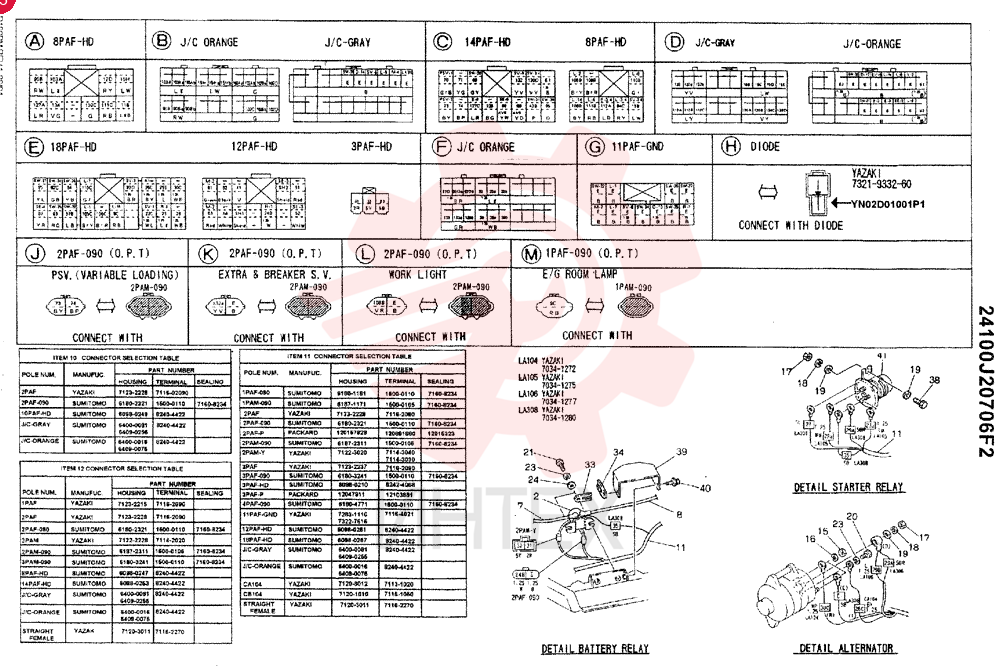 WIRING ASSY, ELEC (F1 ONLY), Serial Range: -4/9/99 24100J20706F1 (19)
