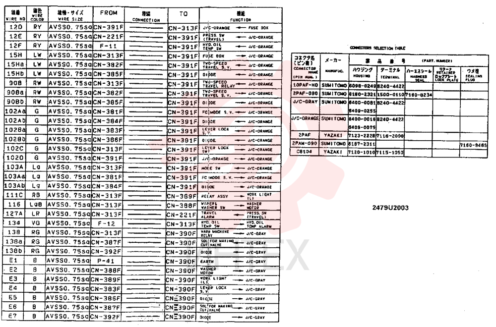 WIRING ASSY, ELEC (F1 ONLY), Serial Range: -4/9/99 24100J20706F1 (5)