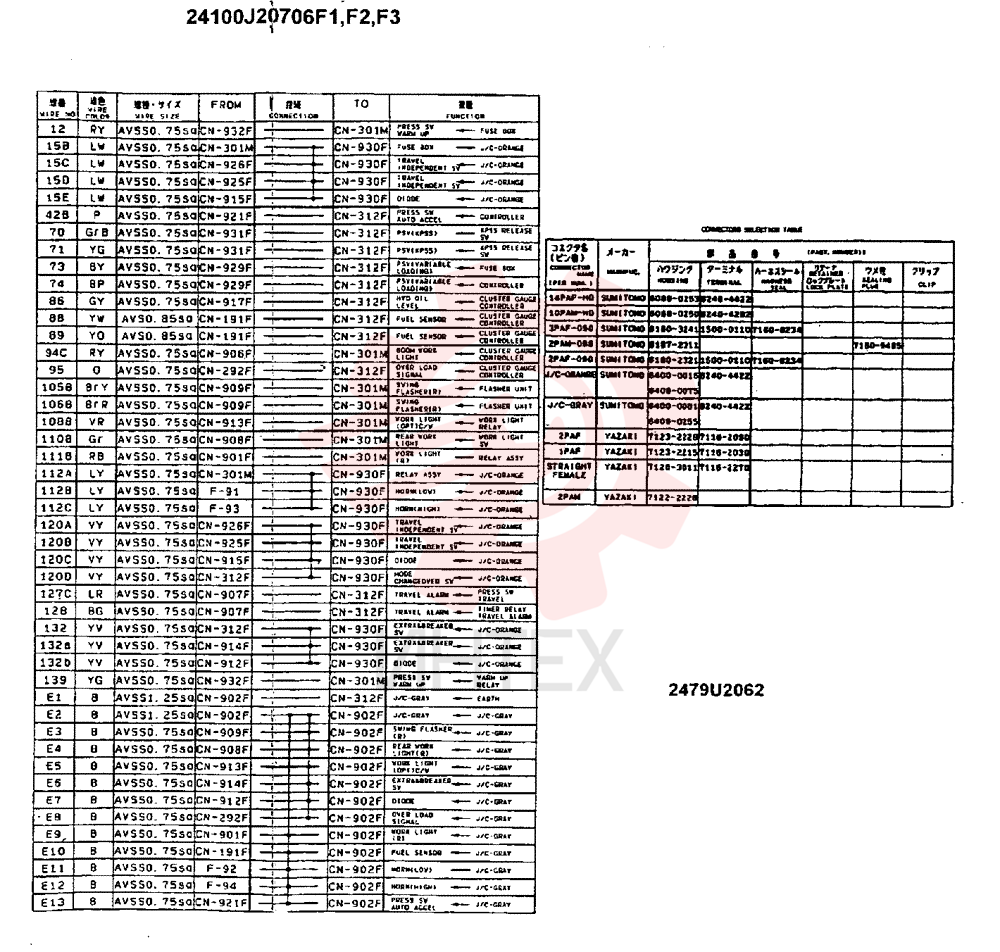 WIRING ASSY, ELEC (F1 ONLY), Serial Range: -4/9/99 24100J20706F1 (9)