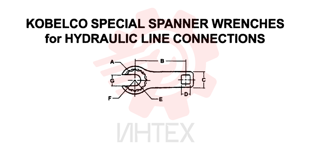 BOX SPANNER 2421T160