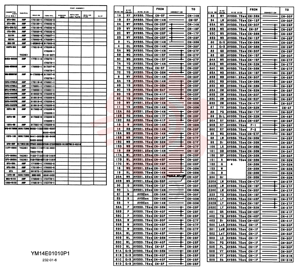 CONTROLLER ASSY YM22E00012F2 (3)