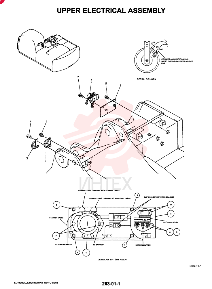 ELECTRIC PANEL YM03E00003F1