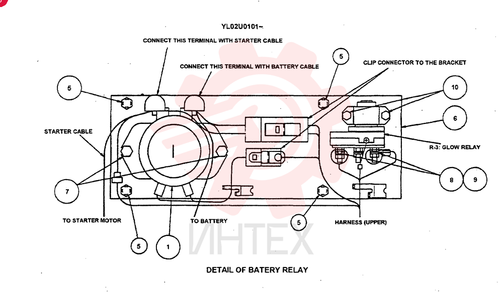 ELECTRICAL ASSY, UPPER YM03E00001F1 (1)