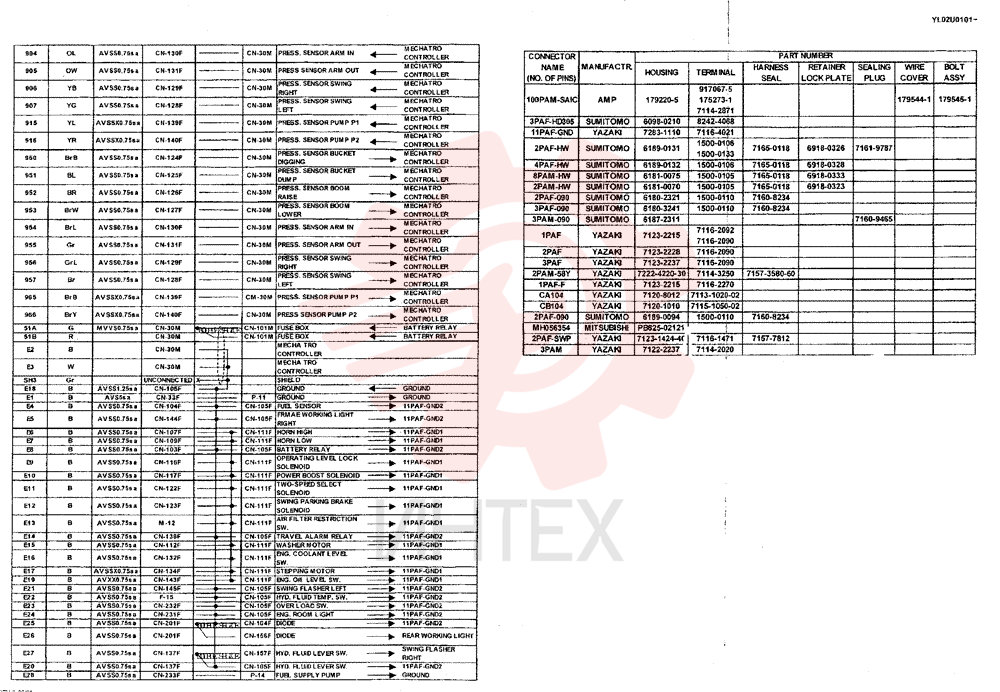 HARNESS YN13E00034F1 (6)