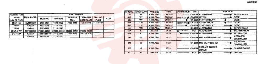 HARNESS YN13E00034F1 (7)