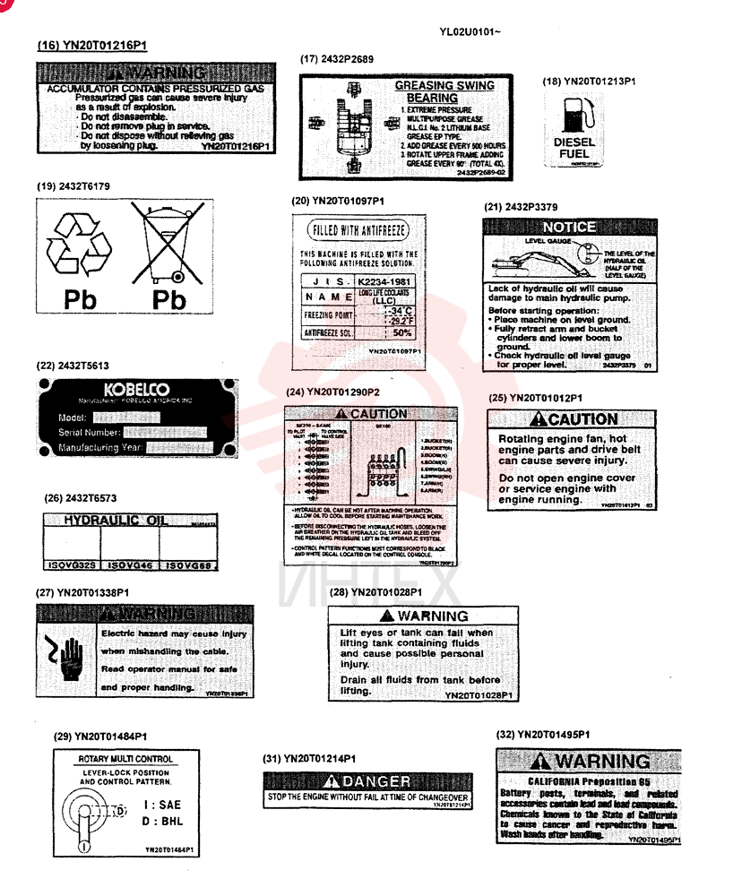 LABEL YN22T00128F1 (5)