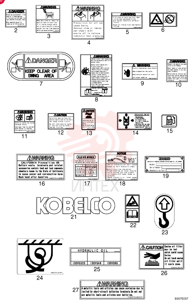 DANGER DECAL YN20T01221P1