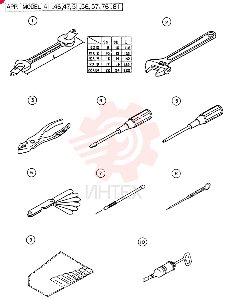 TOOL KIT-STD., FOR 41,46,47,51,56,57 ONLY