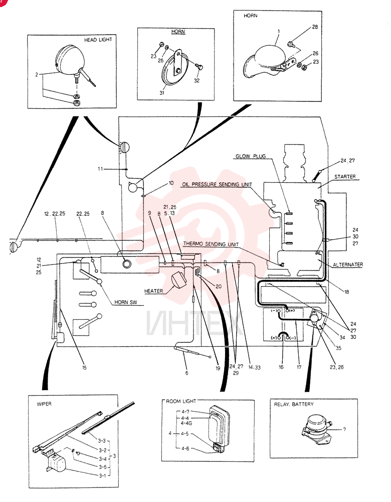 WIRING ASSY, Serial Range: LE3401-LE3496