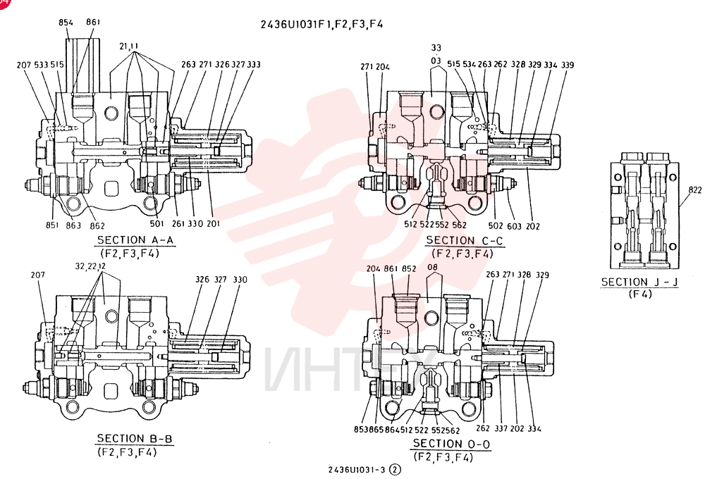 CONTROL VALVE 2436U1031F1 (3)