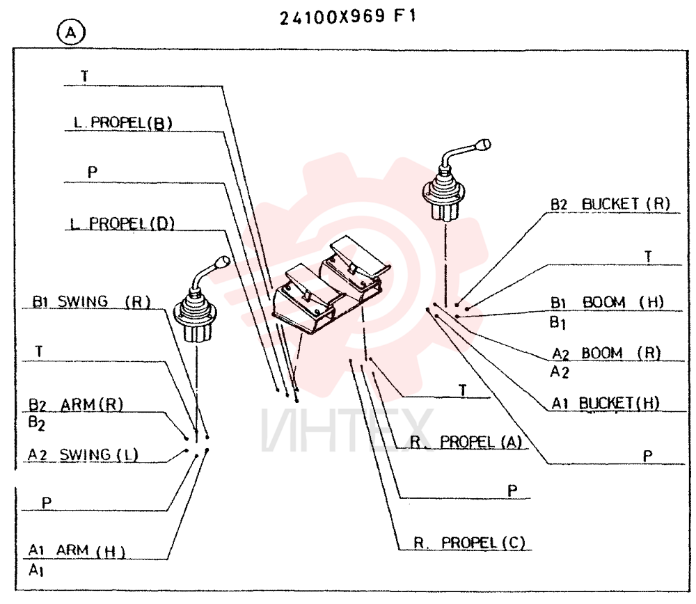 CONTROL ASSY, CONSISTS OF REF 1 TO 120