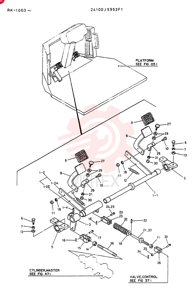 CONTROL GROUP, BRAKE