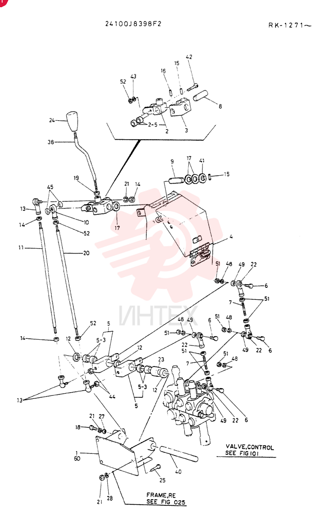 CONTROL  GROUP,   HYDR.