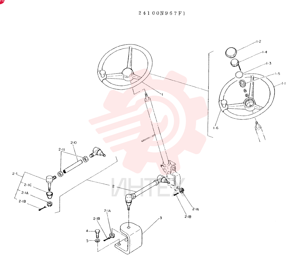 CONTROL GROUP, STEER CONSISTS OF REF 1 TO 5