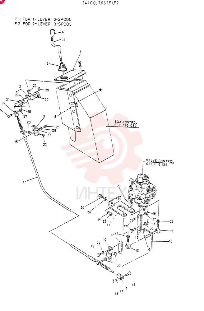 CONTROL  GROUP,   HYDR