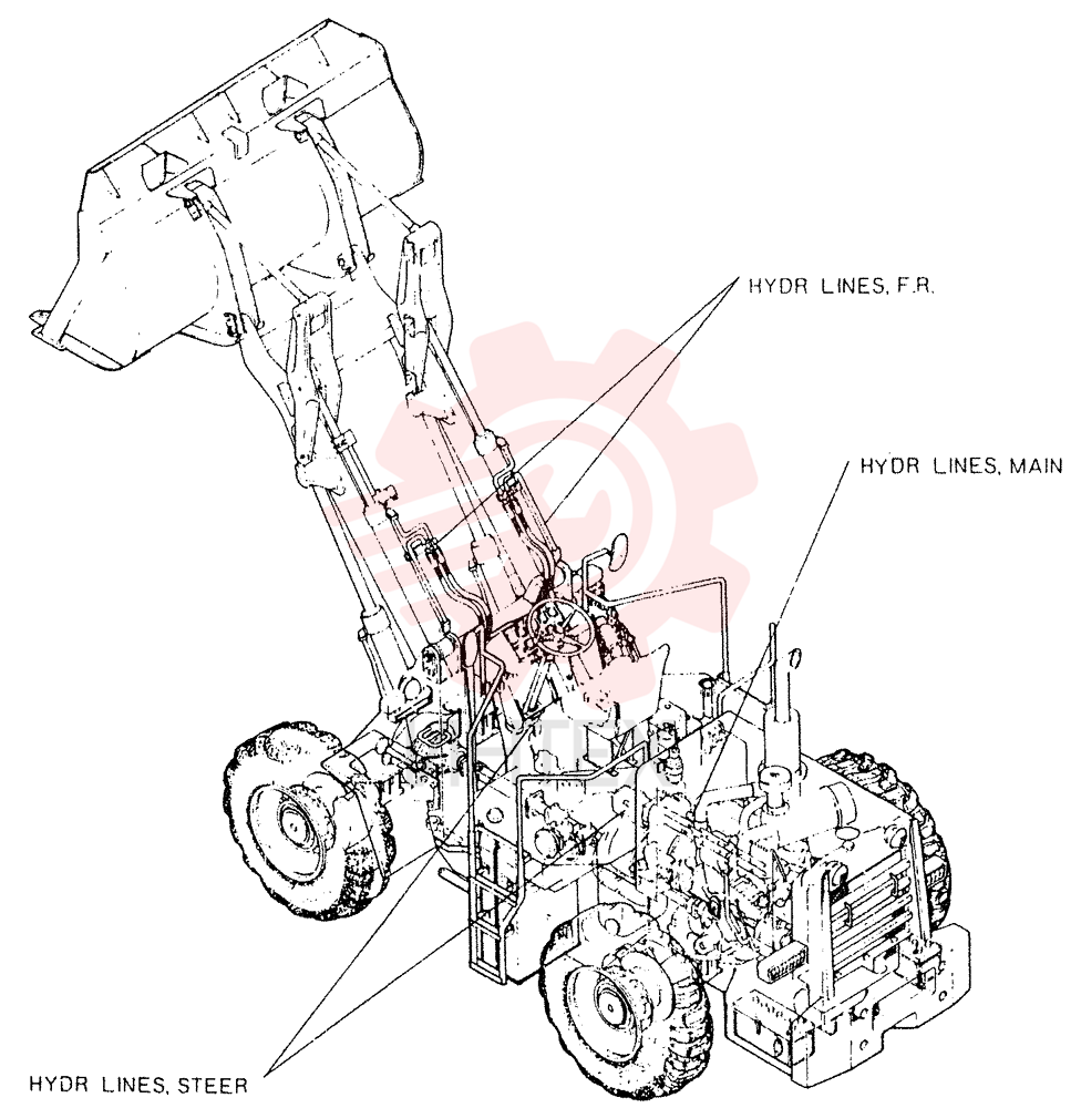 HYDR GROUP, CONSISTS OF REF 4 TO 6