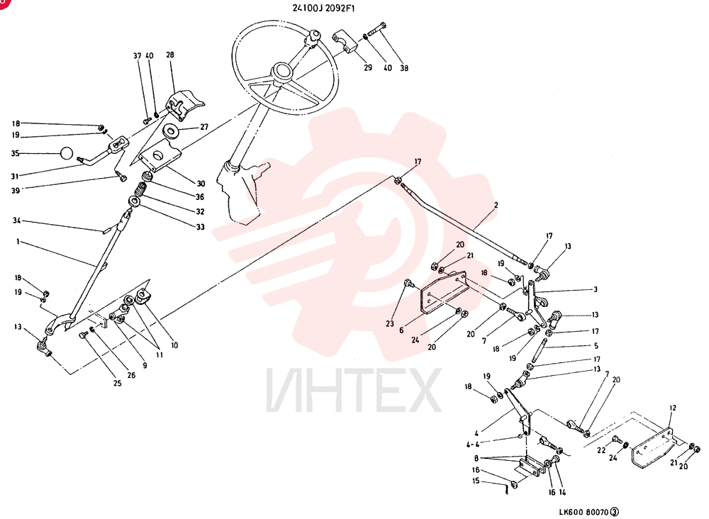 CONTROL GROUP. SHIFT CONSISTS OF REF TO 40