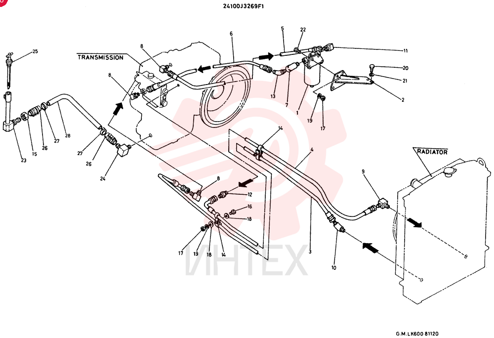 HYDR LINES, MISSION CONSISTS OF ITEM 1 TO 28