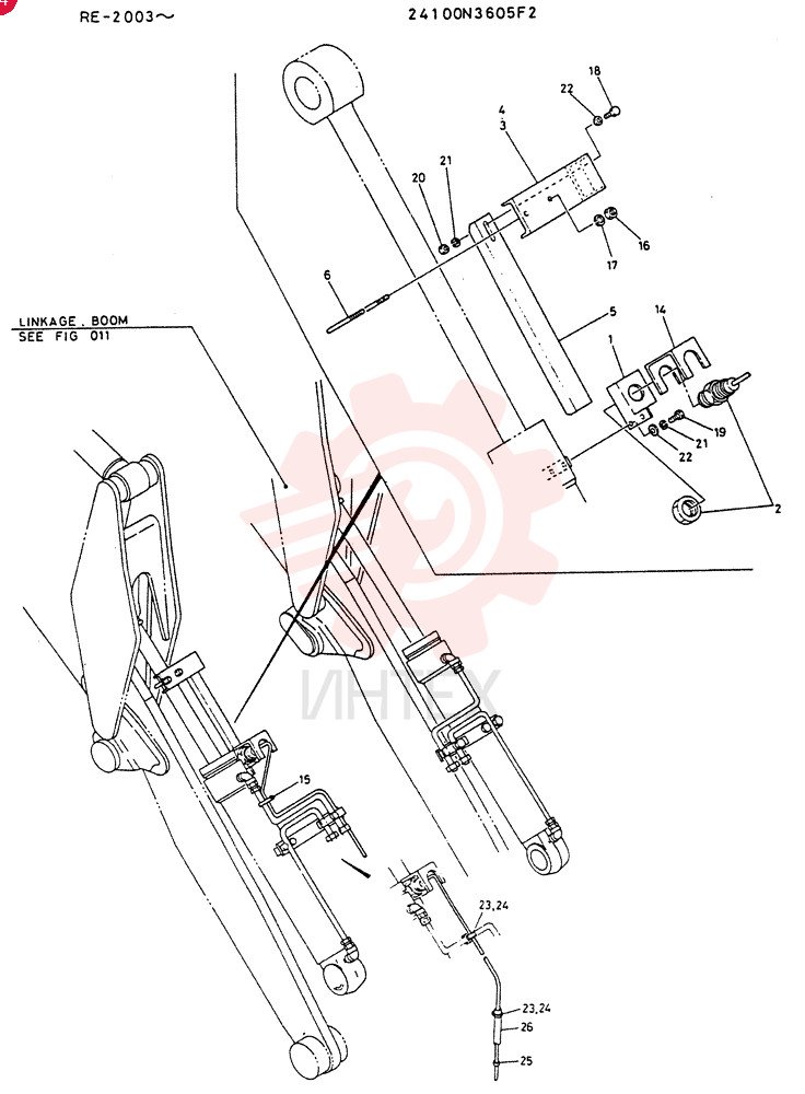 BUCKET-LEVELER   GROUP