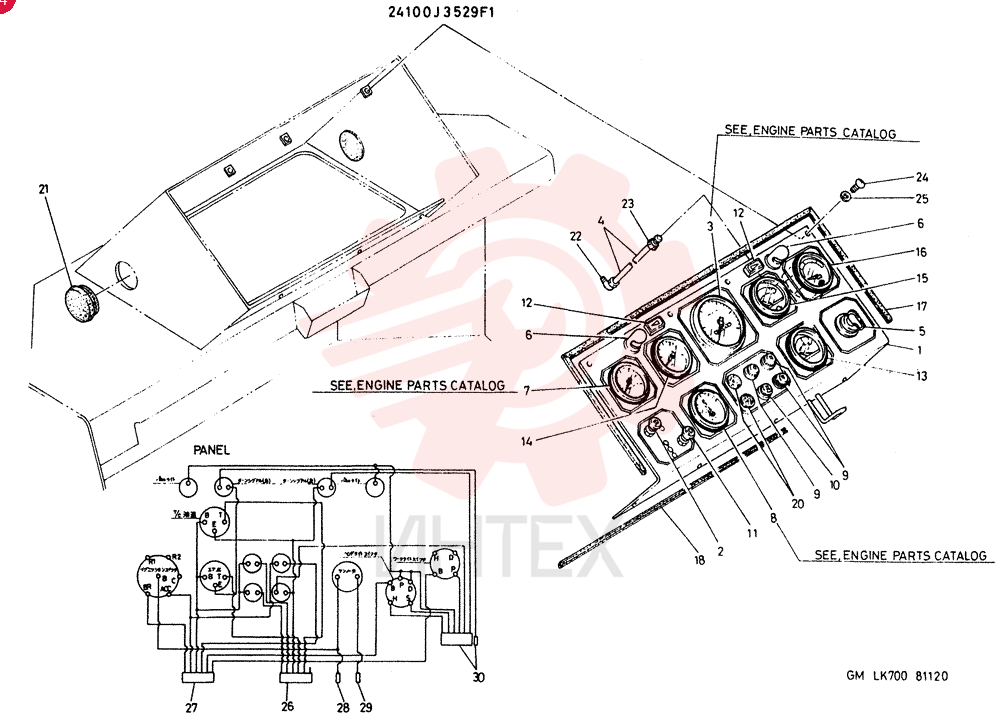 PANEL GROUP, INST 24100J3529F1