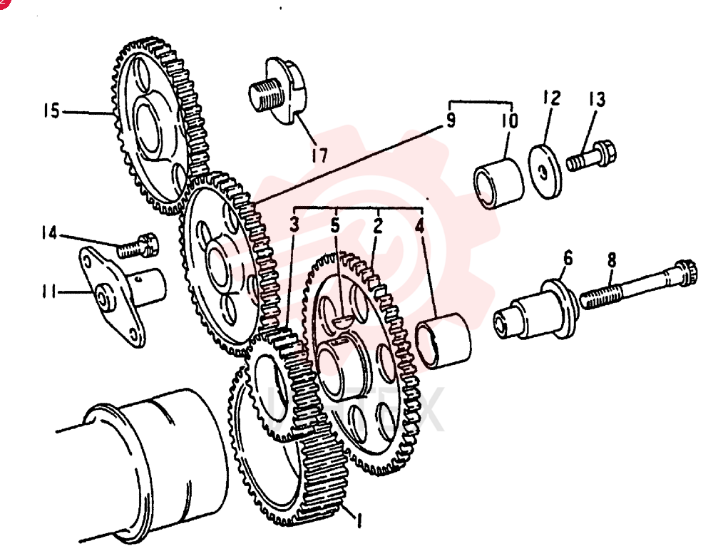 GEAR