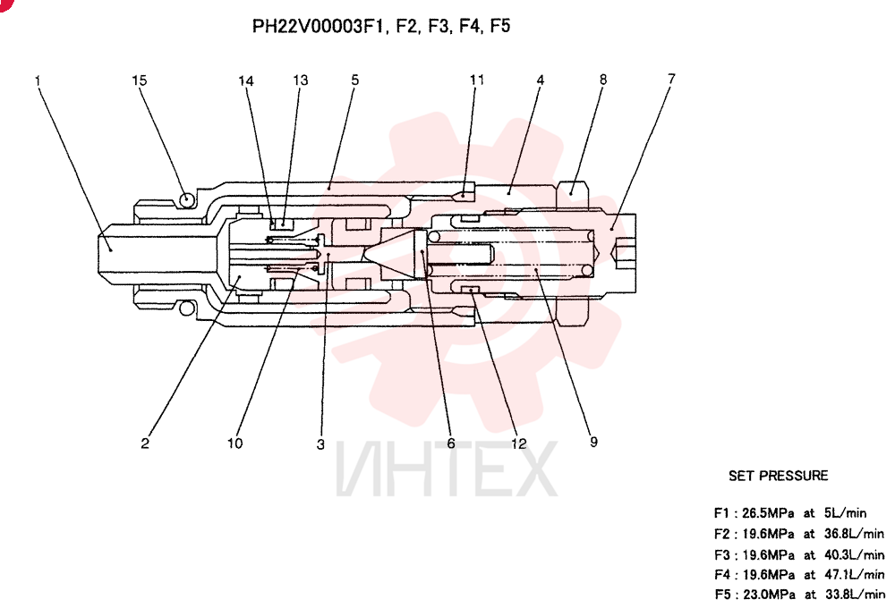 VALVE PRESSURE RELIE PH22V00003F1