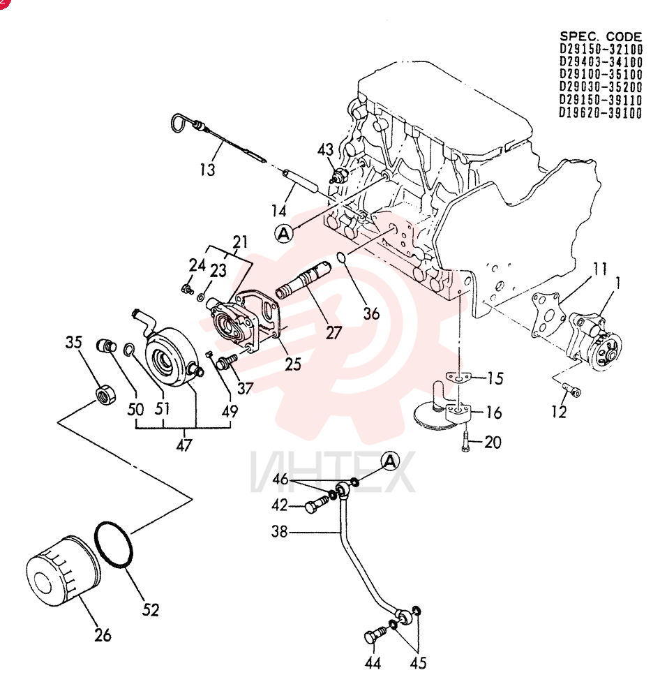 LUB OIL SYSTEM(A) 3TNE84-YBB